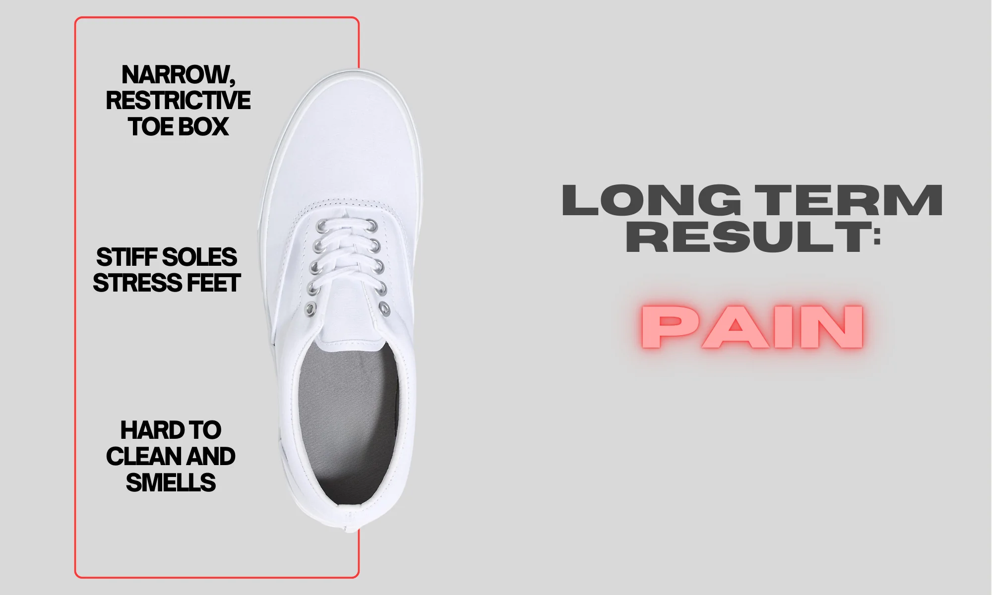 Iconic Style Meets Unyielding Comfort